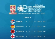 米兰体育网页版-塞尔维亚队战胜俄罗斯，挺进下一轮