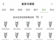 米兰体育下载-欧洲篮球联赛：马德里皇家队取得连胜，提升排名的简单介绍