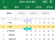 米兰捕鱼-沃尔夫斯堡逆转战胜对手，连胜上涨积分排名的简单介绍