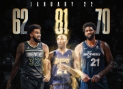 米兰体育-猛龙力克太阳，恩比德扛起全队