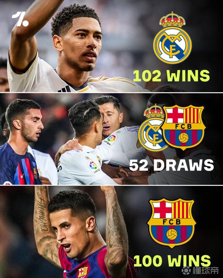 巴塞罗那前景不定,战绩起伏不定的简单介绍 巴塞罗那前景不定,战绩起伏不定的简单介绍