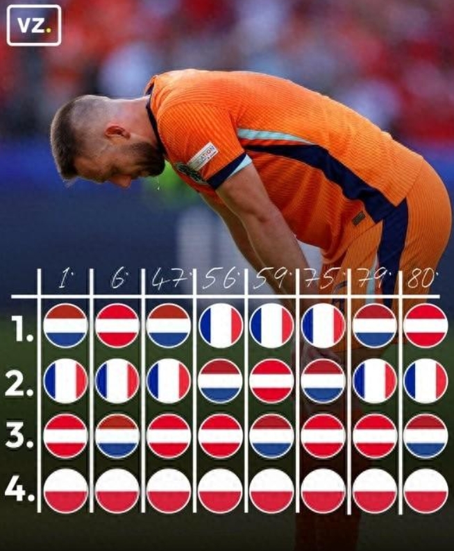 波兰对阵德国,谁能笑到最后 波兰对阵德国,谁能笑到最后