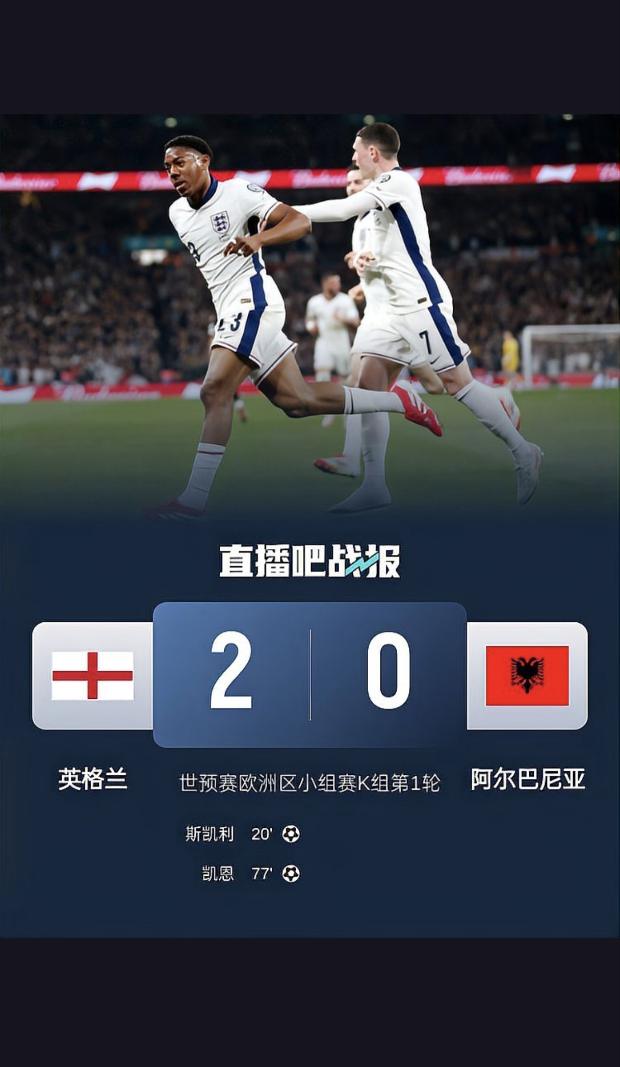 足球界新星崭露头角,不断刷新记录引人瞩目 足球界新星崭露头角,不断刷新记录引人瞩目