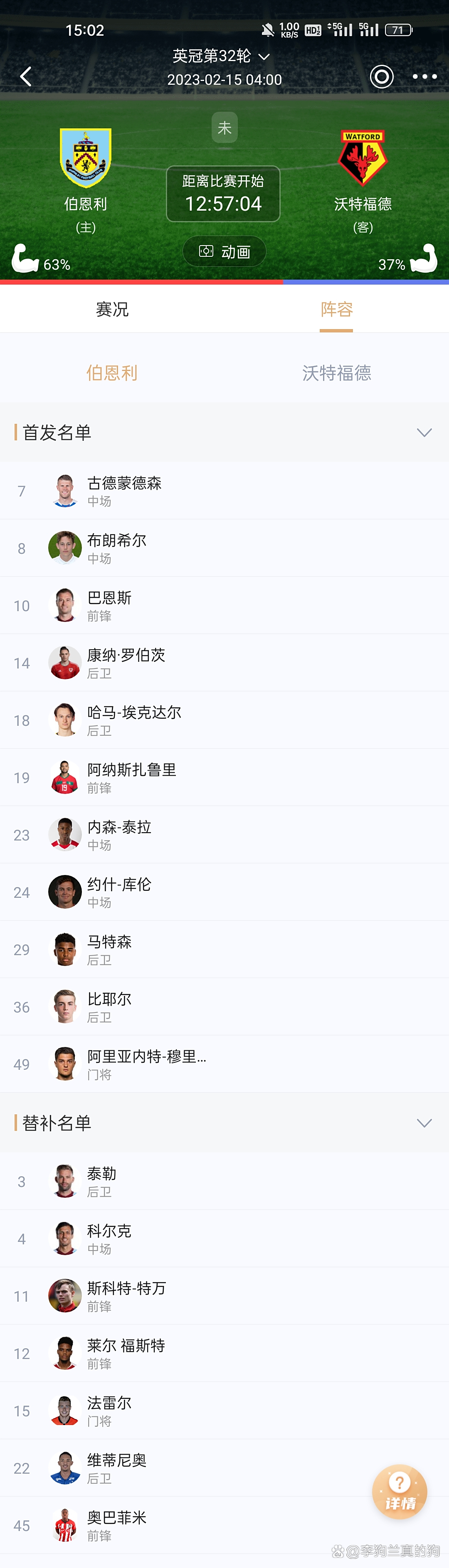 沃特福德客场战平伯恩利,顽强表现取得赛季首分! 沃特福德客场战平伯恩利,顽强表现取得赛季首分!