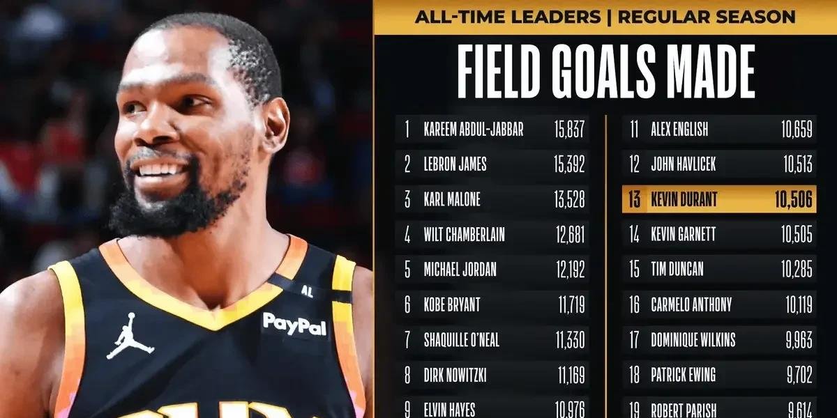 热火遭遇惨败,失去连胜纪录 热火遭遇惨败,失去连胜纪录