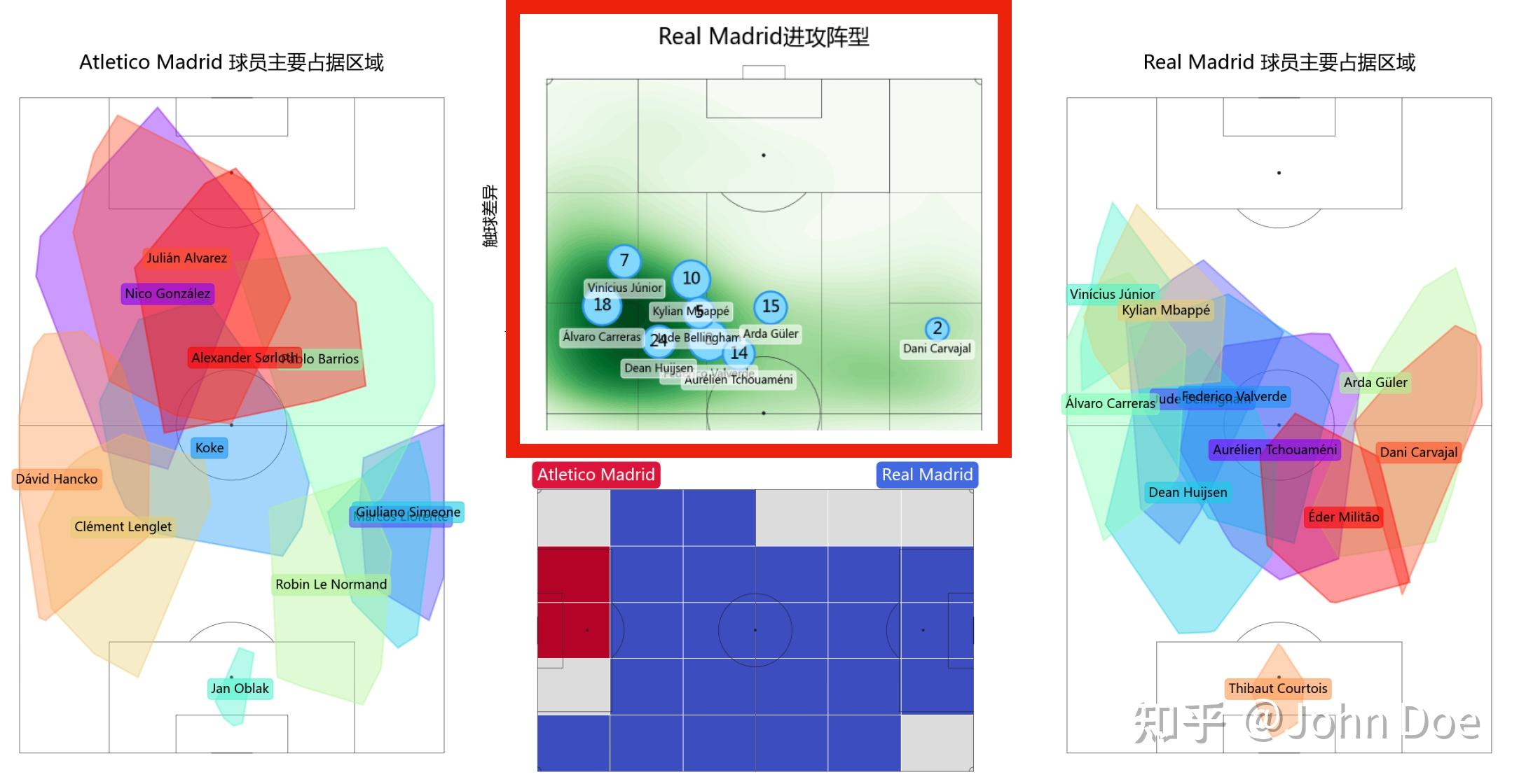 欧洲篮球联赛：马德里皇家队取得连胜，提升排名的简单介绍