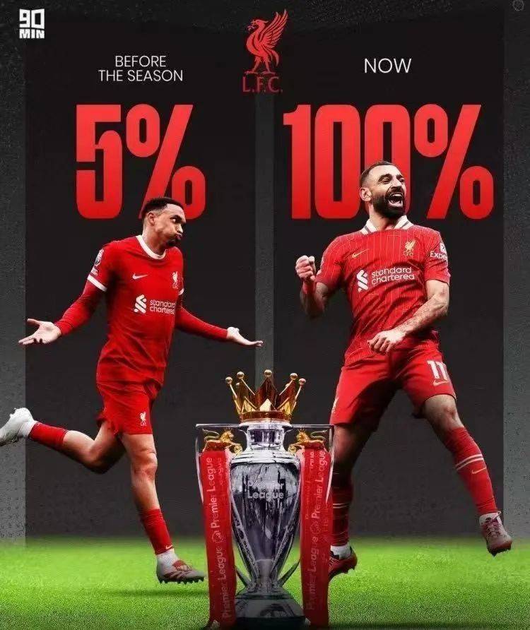 利物浦在欧洲顶尖赛事中赢得胜利 利物浦在欧洲顶尖赛事中赢得胜利